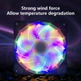 thumbnail image 4 of Sentmoon CPU Colorful Cool Fans Chassis Fans 120mm PWM Hydraulic Bearing Case Fan Low-Noise 23 DB,Fan Speeds 1200,45 CFM,Intelligent Temperature Control Deals of the Day Clearance Prime, 4 of 6