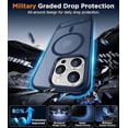 thumbnail image 4 of Funda con Soporte Magnético invisible, Delgada Translúcida Mate, para iPhone 15 Pro Max 6.7", Azul, 4 of 7