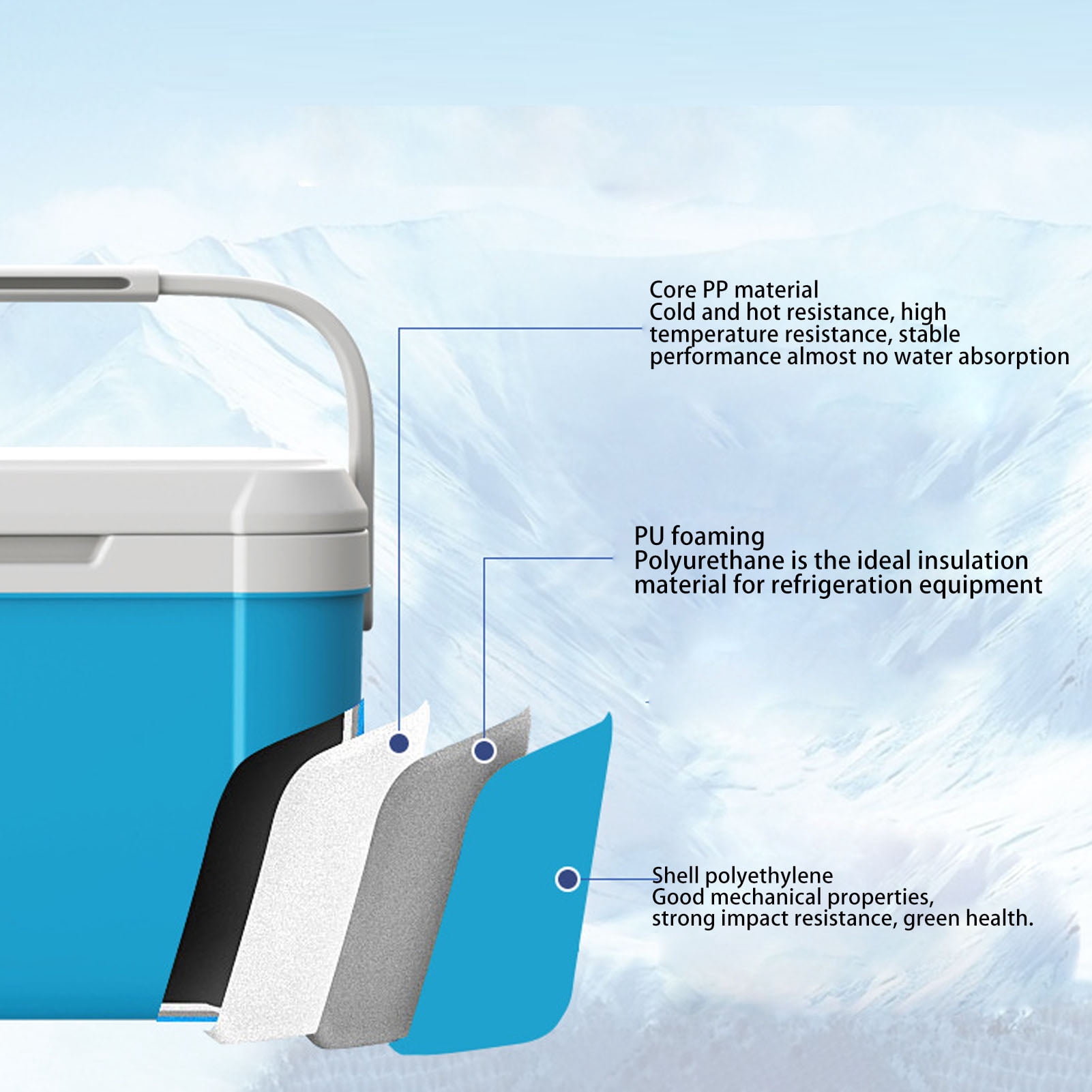YAHHU 5L Portable Insulated Breastmilk Cooler Box Chest Multifunctional Travel Refrigerator For Camping BBQ Stalls & Picnics, Lightweight Water Resistant Multi-Use Storage Tote