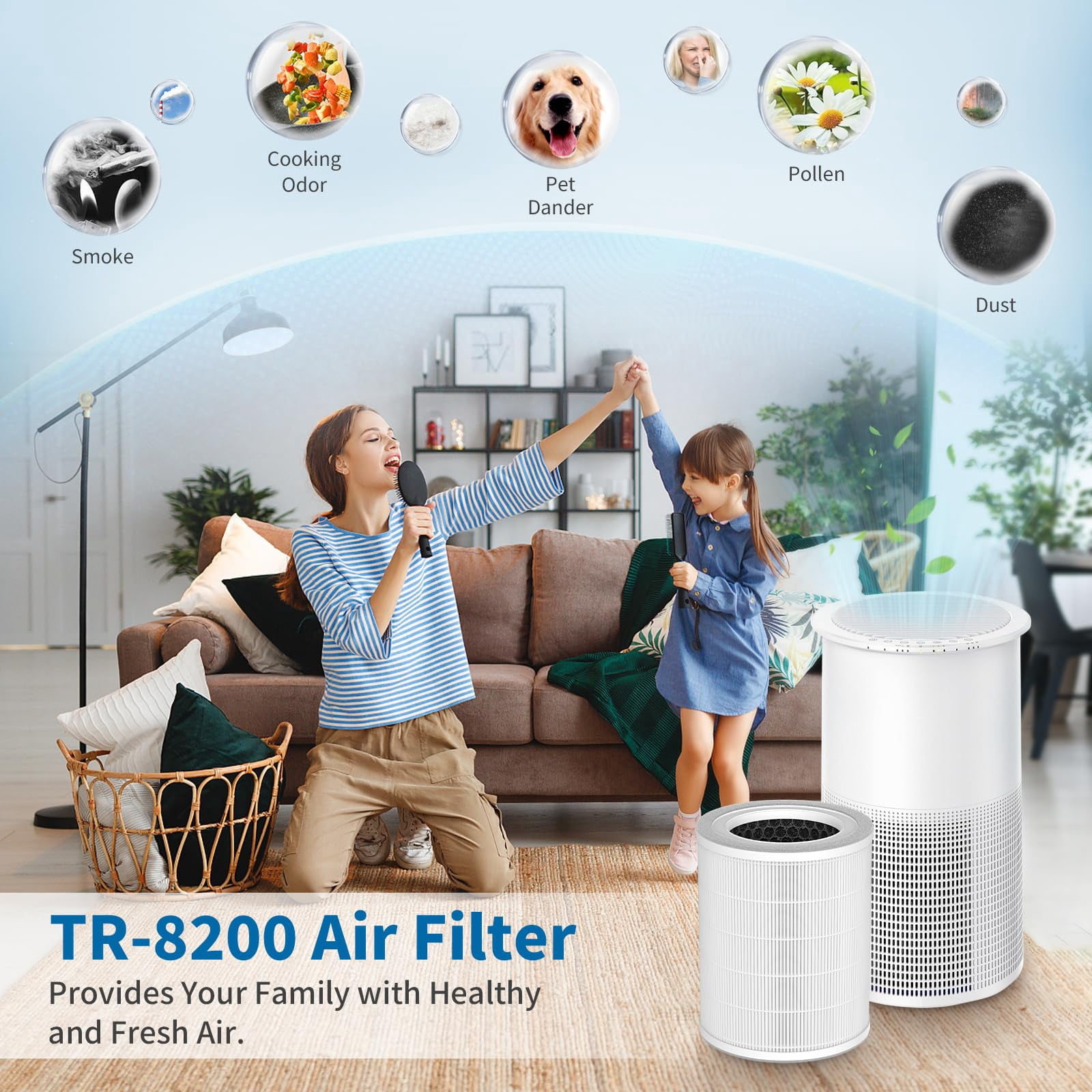 SAKEGDY TR-8200 Replacement Filter, Compatible with Dreamegg TR