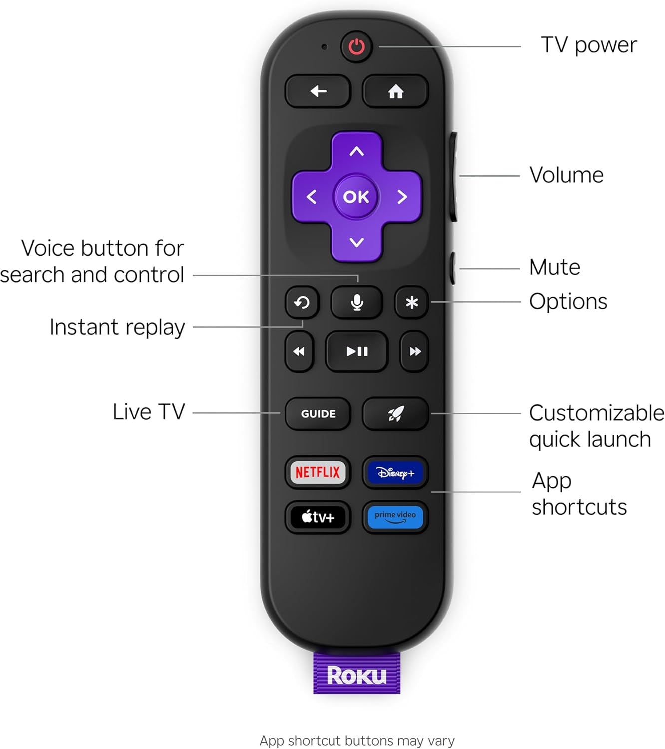 Roku Smart TV – 43-Inch Select Series, 4K HDR TV – Roku TV with Enhanced Voice Remote