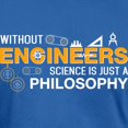 thumbnail image 3 of CafePress - Without Engineers T Shirt - Men's Fitted T-Shirt, 3 of 4