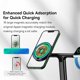 thumbnail image 5 of Baseus - Soporte de carga inalámbrica magnética 3 en 1 de 20 W para iPhone 16, 15, 14 Pro, Airpods, Apple Watch, soporte de estación de carga rápida para teléfono, 5 of 5