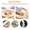 thumbnail image 2 of Protecteur de Câble de Chargeur de Téléphone Mobile pour Animaux, Housses de Protection pour Chargeur USB, Convient à iPhone, IPad, Android, Samsung, Plastique, PVC, Morsure d'Animal, 2 of 5
