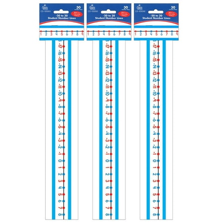 UPC: 0194629080083 | Carson-Dellosa Student Number Lines -20 to 20 Manipulative Grade K-3 Red/Blue 30/Pack 3 Packs
