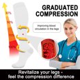 thumbnail image 6 of YUNOVA Copper Compression Socks (4 Pairs) 15-20 mmHg is BEST Graduated Athletic & Daily for Men & Women Running Travel, 6 of 7