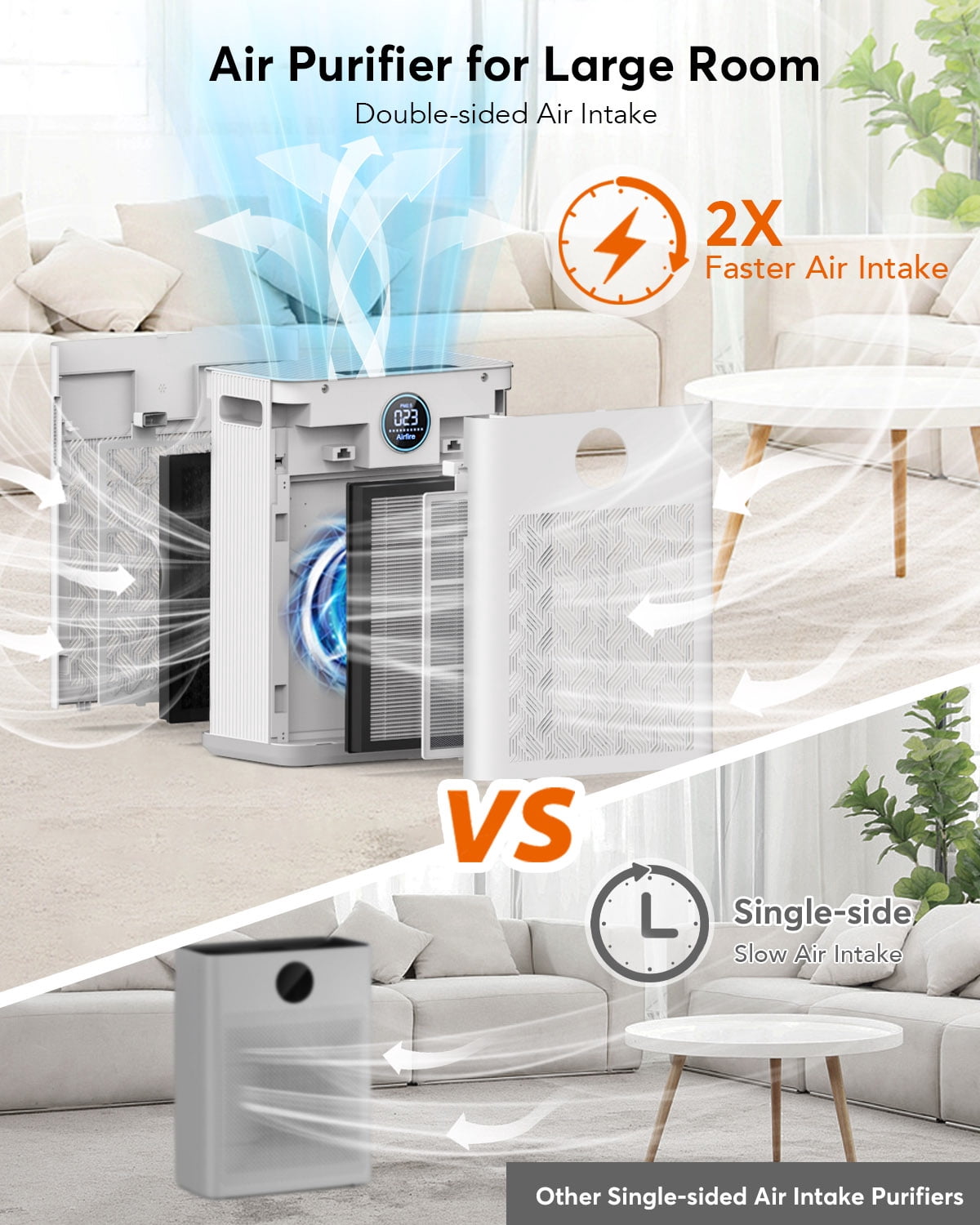 2025 Upgraded Air Purifier for Home Large Room 2300Ft² with Washable Pre-filter, H14 True Hepa Air Purifiers for Bedroom, for Pets Hair Pollen Odor Dander Dust Wildfire, White