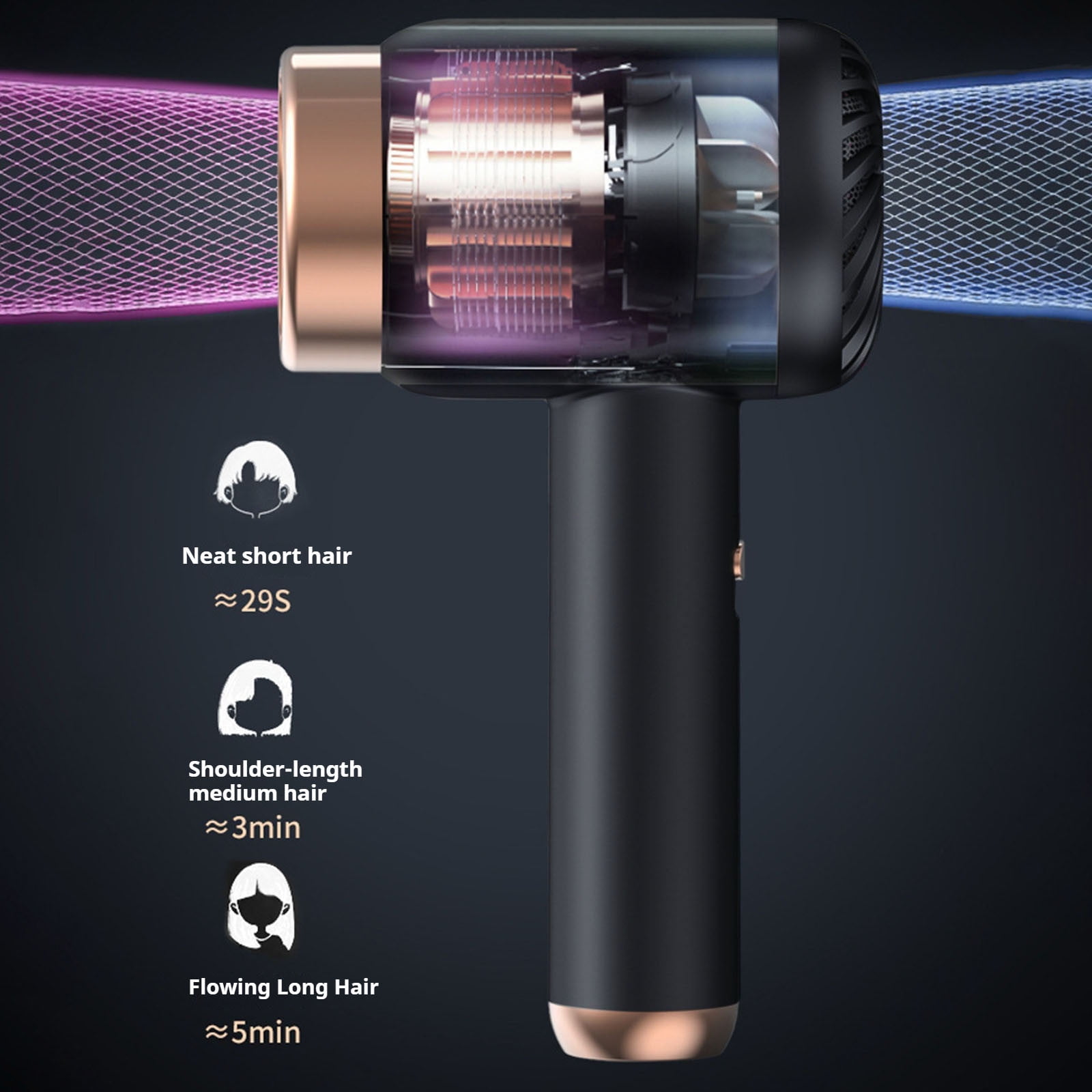Pin-kcherry 1000W Battery Hair Dryer, 1500mAh Hair Dryer with Diffuser, Quick Drying Hair Dryer with Cold, Hot Wind, USB Charging for Home and Travel Dormitories (EU Plug)