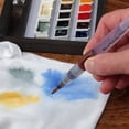 thumbnail image 5 of Mimik Kolinsky Synthetic Water Brush, Small Round 3 mm - Handmade in Germany, Watercolor Brushes with Highly Absorbent Bristles, See-Through Water Reservoir, Perfect for Ink & Watercolor On-the-Go, 5 of 6