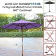 thumbnail image 5 of Covered Living 9ft Umbrella Replacement Canopy 8 Ribs in Lavender (Canopy Only), 5 of 8