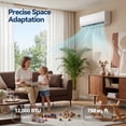 thumbnail image 6 of ELEKA 12,000BTU Mini Split Air Conditioner, 230V Inverter AC & Heat Pump, High Power Cooling for Living Room & Large Spaces，, 6 of 10
