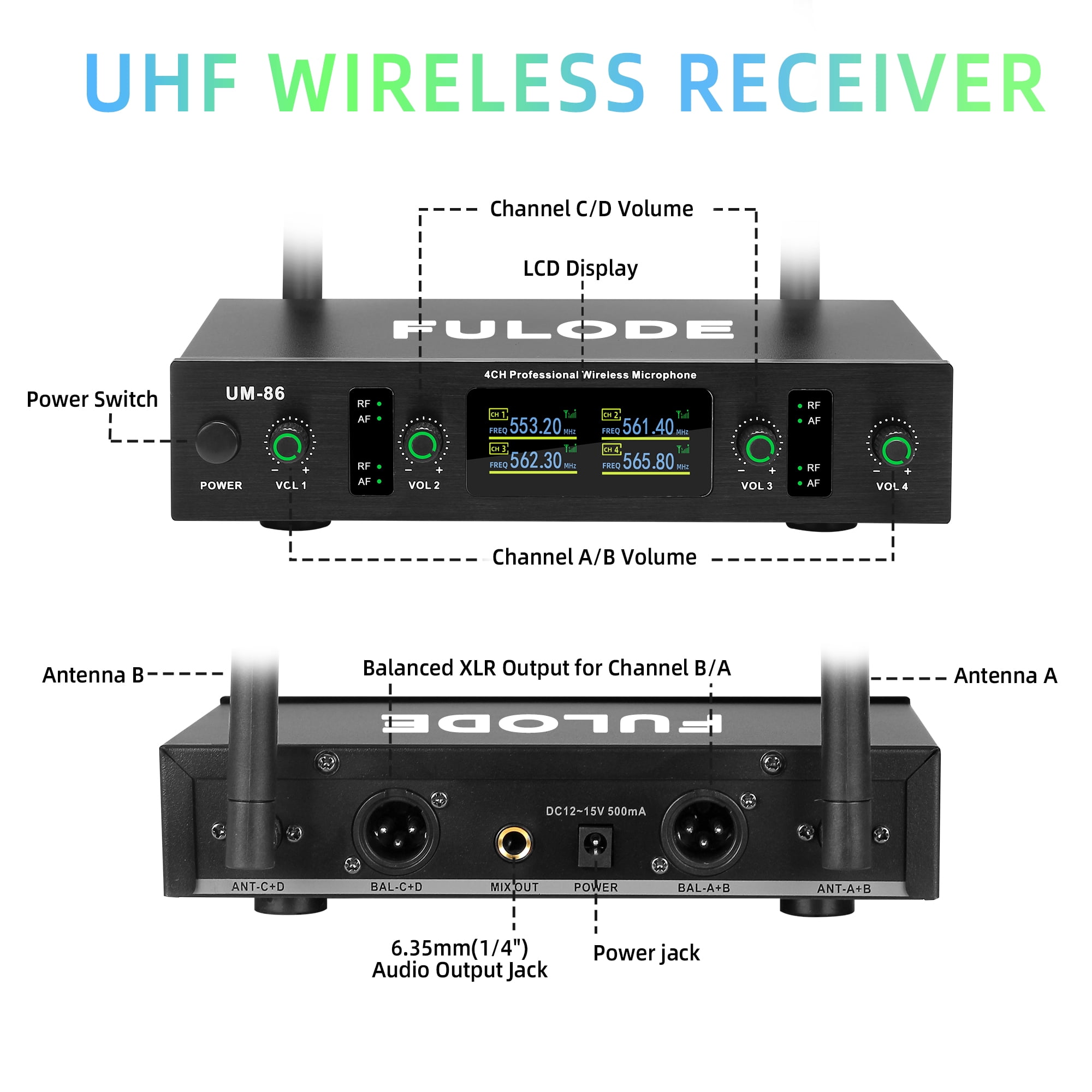 FULODE Wireless Lavalier Microphone System with Headset & Lapel Mics, 4 Channel UHF Cordless Microphone and Metal Receiver Set, 300ft Range for Singing, Church, Karaoke, Preaching, Wedding