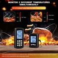 thumbnail image 5 of AUOSHI 500FT Wireless Meat Thermometer with Dual Probes for Grill & Smoker, 5 of 7