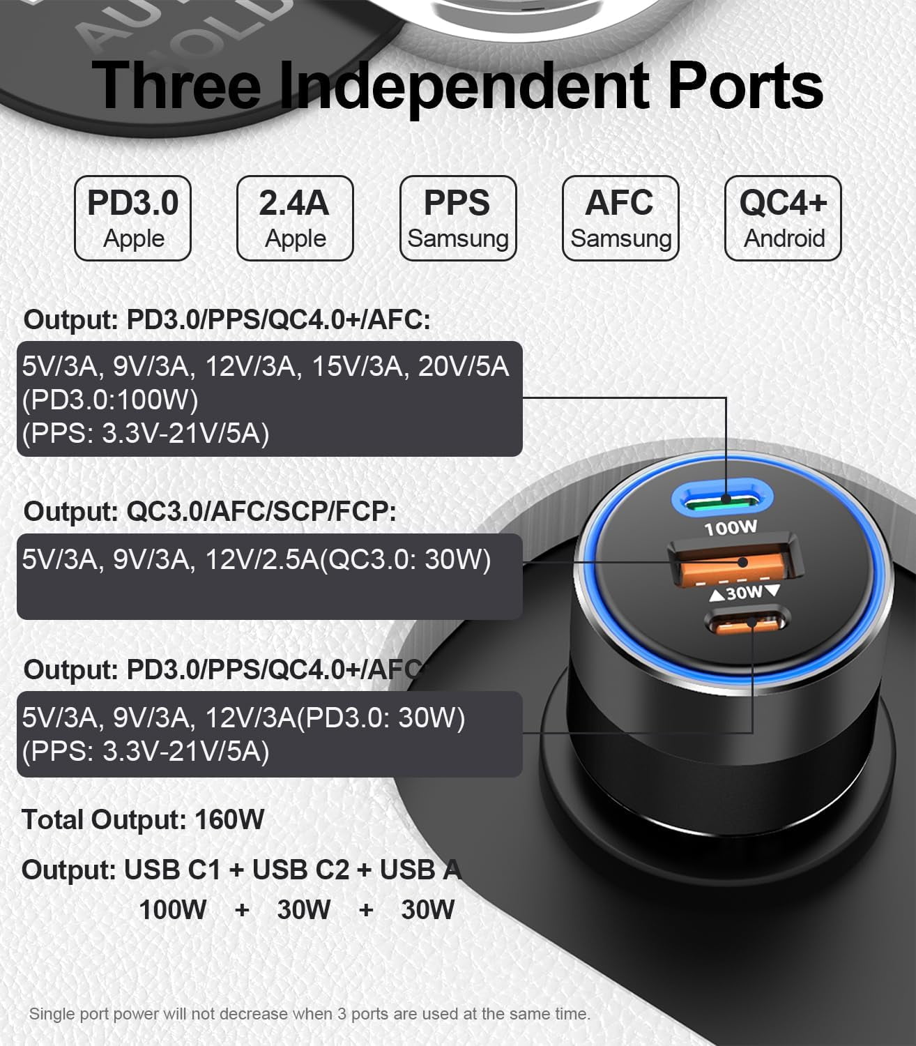 160W USB C Car Charger Fast Charging Cigarette Lighter PD3.0 100W PPS 45W QC5 30W Type C Car Charger for MacBook Pro Air Laptop iPad iPhone 15 14 13 Pro Samsung S24 S23