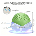 thumbnail image 6 of Leaf Humidifier 1800ML Large Capacity Ultrasonic Cool Mist Humidifier with Green LED Color Changing Lights, Air Freshener,Green, 6 of 8