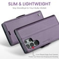 thumbnail image 2 of Case for Samsung Galaxy S24 Ultra Wallet Case, Retro PU Leather Flip Case with [RFID Blocking] Card Holder, Magnetic Closure and Kickstand for Men Women, TPU Shockproof Full Protective Case, Purple, 2 of 11