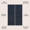 thumbnail image 3 of JONATHAN Y WASHABLE 5 x 8 Area Rug, Linja Centre Stripe - Navy/Gray, WSH117A-5, 3 of 9