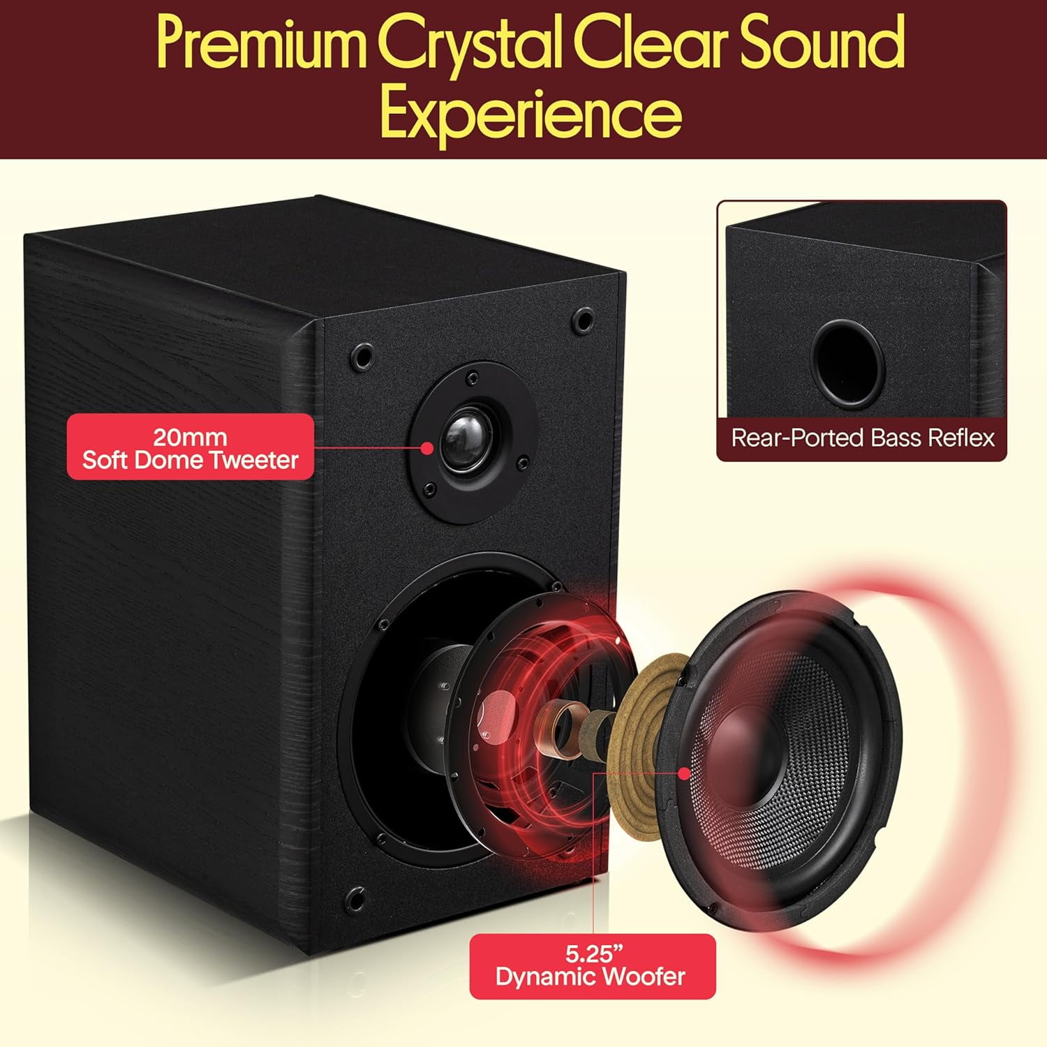 Pyle 5.25” Wired Bookshelf Speakers – Pair of 2-Way HiFi Home Theater Speakers with Wall Mount Brackets, Paper Cone Woofer & Soft Dome Tweeter, Compact Design for Home Audio, Black