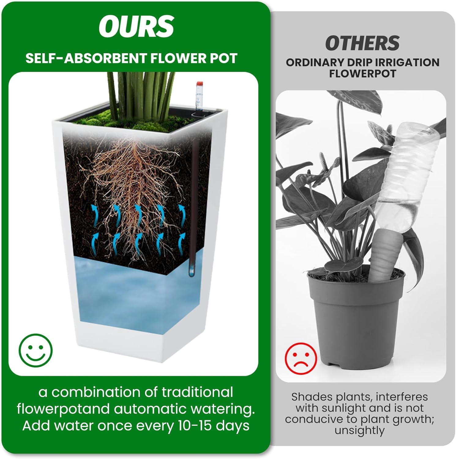 Garvee 16" Tall Self-Watering Planter Pots, Set of 4, Outdoor & Indoor Planters with Water Level Monitor and Drainage Holes, White