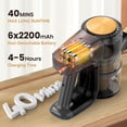 thumbnail image 3 of YOMA Cordless Vacuum Cleaner, 6 in 1 Lightweight Handheld&Stick Vacuum for Home Hard Floor Carpet Pet Hair, 3 of 9