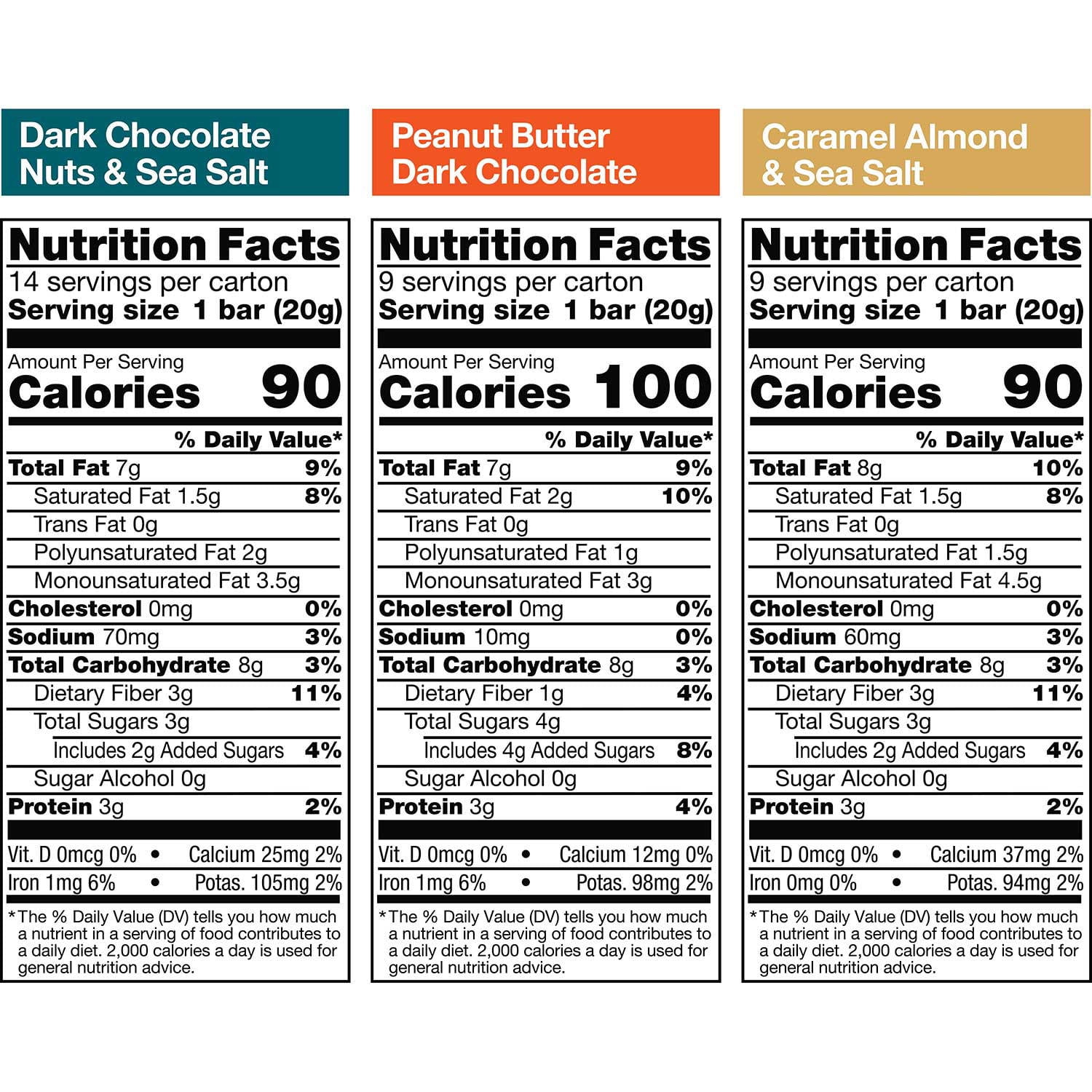 Kind Snacks Mini Nut Bar, Variety Pack, 32 ct.