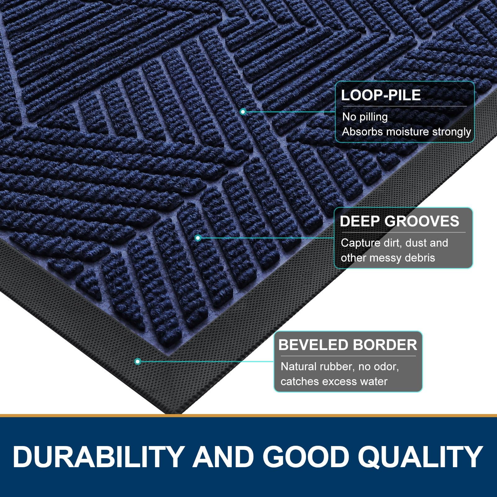 Buganda Door Mat Outside, Heavy Duty Rubber Front Doormat, Dirt Trapper Waterproof Door rugs for Outdoor Entey, 47"x 24" Inch, Navy Blue