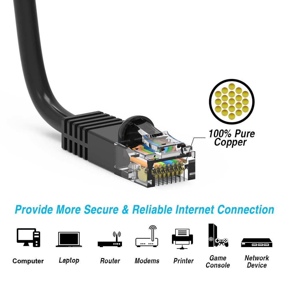 FireFold Cat5e Ethernet Patch Cable 4ft Black with Gold Plated RJ45 Connectors – 350 MHz High Performance Patch Cord – 4 UTP 24 AWG Stranded Copper Pure Conductors with PVC Jacket