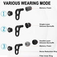 thumbnail image 4 of Customized Fit Reusable Ear Plugs, Medical-grade Silicone Earplugs for Sleeping, Noise Reduction up to 36 Decibels, Reusable and Washable, with Storage Box for Easy Access, 4 of 5