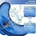 thumbnail image 3 of Portable Pool Vacuum Cleaner Above Ground Pool Vacuum Cleaner Pool Jet Cleaner with Drawstring Mesh Bag Pool Cleaning Tool, 3 of 5