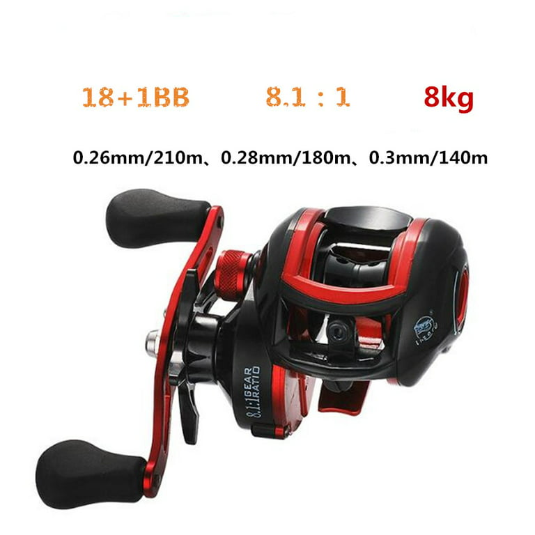 Torrent Baitcaster Reel 18Lbs Max Drag, Right Hand / Red 5.3:1