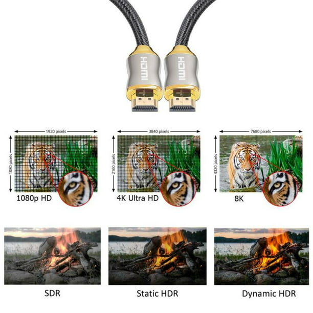 High-Strength HDMI-compatible Cable Ultra-HD (UHD) 8K 2.1 Cable 48Gbs with Audio & Ethernet HDMI-compatible Cord 1M 2M 10M 15M HDR - Walmart.com