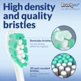 thumbnail image 4 of Cabezales de cepillo de dientes de repuesto Brushmo para Philips Sonicare, 4 of 6