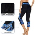 thumbnail image 5 of Charmo Womens Printed Swim Pants Quick Dry Swim Capris High Waisted Swim Bottoms, 5 of 7