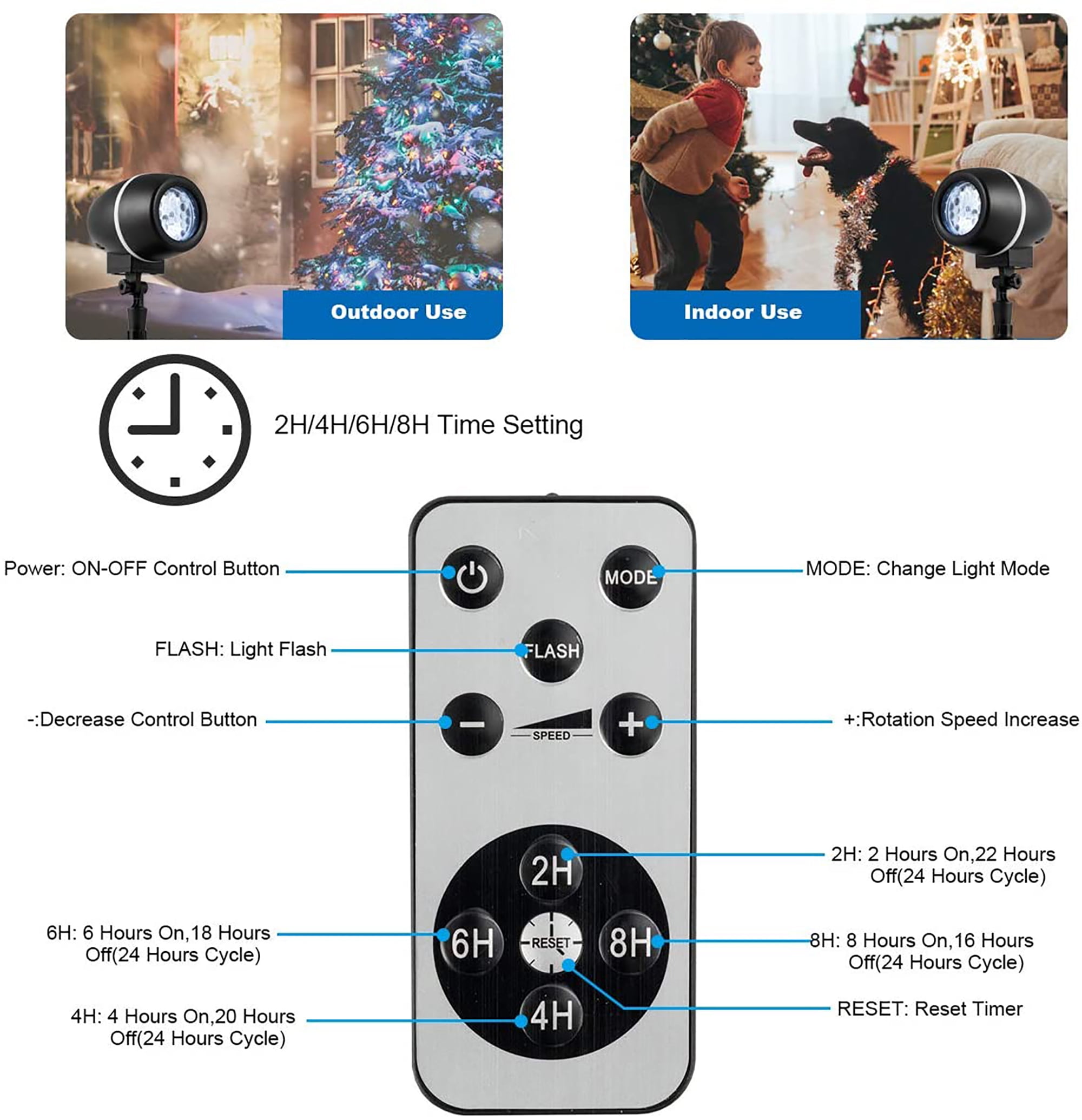 Costway Christmas Rotating Snowfall Projection Lights With Remote Control  For Party : Target