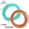 thumbnail image 2 of Skagit Shooting Head 17-25FT 200-650gr Fly Line With 2 Welded Loops Double Color Floating Fly Fishing Line Honey Brown 22.5ft 425gr, 2 of 6
