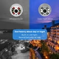 thumbnail image 5 of PTZ Camera, 8MP 4K IP Camera 5MP Speed Dome Auto Tracking PTZ Camera Smart Home Outdoor Wireless Camera Surveillance Monitor
--------
,Long Lasting, 5 of 6