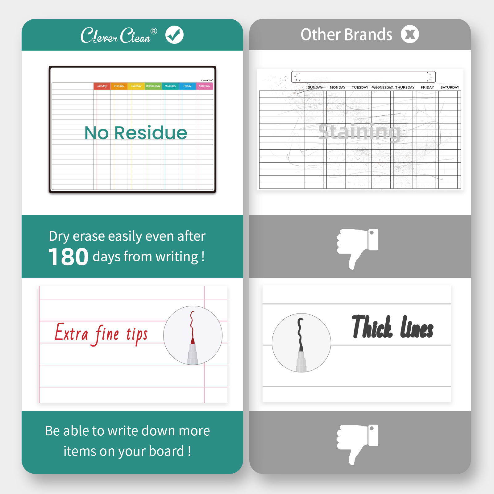 Clever Clean Magnetic Dry Erase Chore Chart Board photo 7