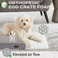 thumbnail image 3 of Ophanie 30in Gray Orthopedic Dog Bed for Medium and Small Dogs with Non-Slip Bottom, Waterproof and Machine Washable Removable Cover,Size(30"x20"x3"), 3 of 9