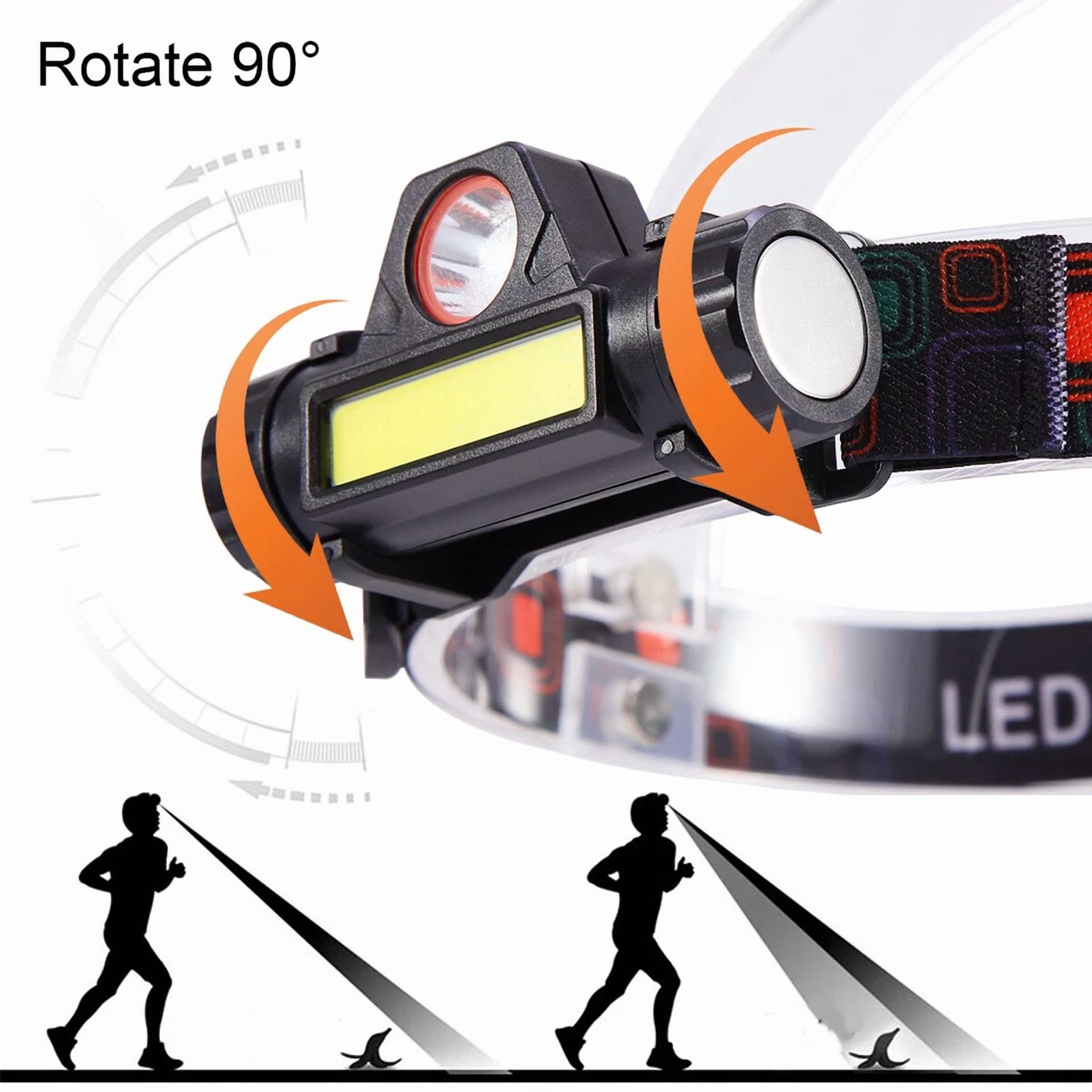 Usb Rechargeable Waterproof Led Headlamp High Power Head Light Flashlight 2In1