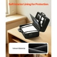 thumbnail image 4 of KFFKFF PS5 Carrying Case, Travel Bag for Playstation 5 Shockproof EVA, Soft Interior Lining & Padded Dividers for Extra Protection, Spacious Design with Carry Handle for Storage, Home & Party, 4 of 9