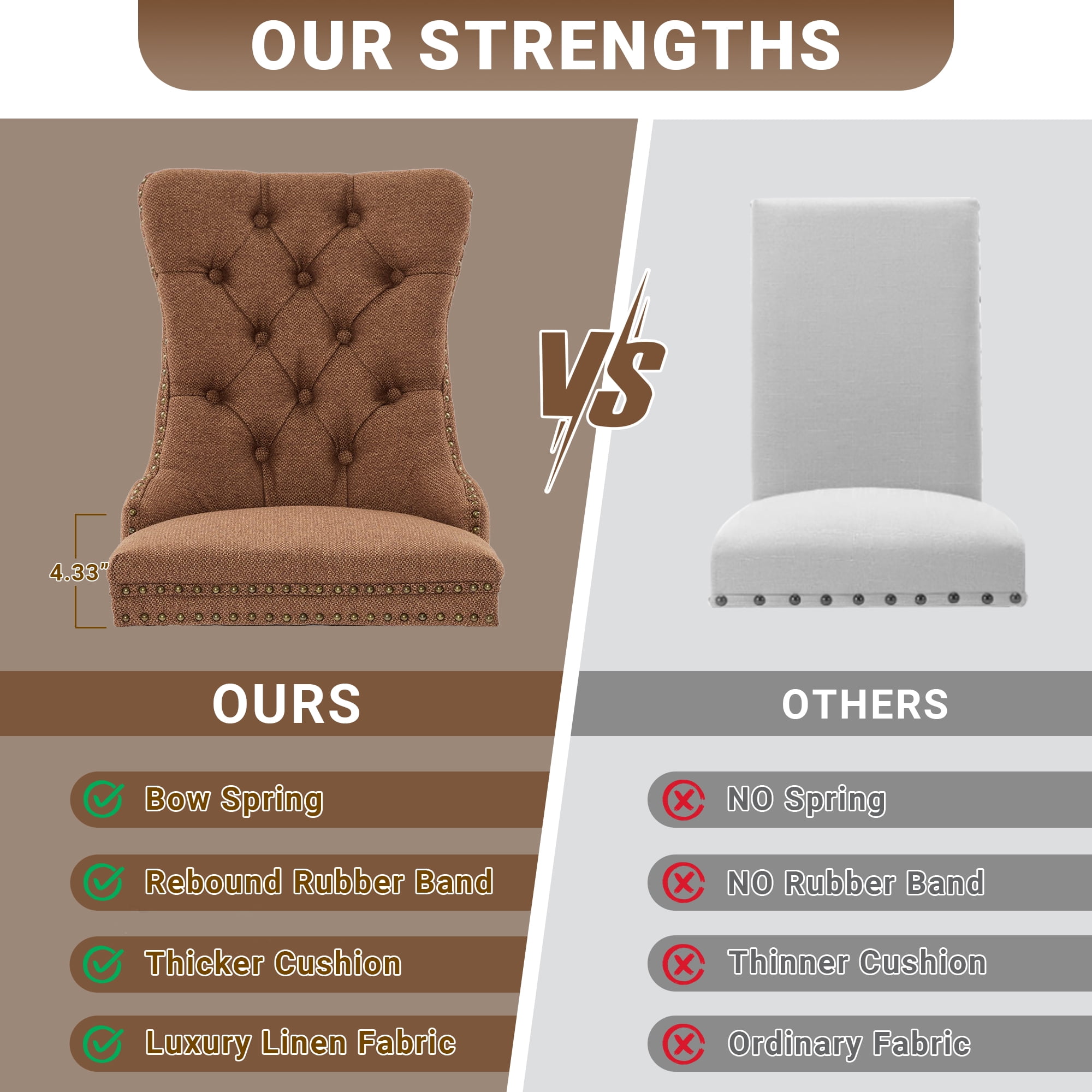 Upholstered Dining Chairs Set of 2, Segmart Modern Fabric Dining Room Chair with Nailhead Trim and Wood Legs, Mid-Century Accent for Living Room, Kitchen, Coffee