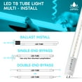 thumbnail image 6 of Luxrite 4-Pack 4FT T8 LED Tube Light Ballast and Ballast Bypass 13W=32W 3000K Soft White Damp Rated UL Listed, 6 of 6