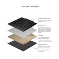 thumbnail image 4 of 220X220MM Double-Sided Textured PEI+PEO Bed Plate Build Surface Platform for 3D Printer Accessories, 4 of 7