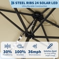 thumbnail image 4 of Kojooin 10 x 6.5 ft Rectangular Patio Umbrella, Outdoor Table Umbrella with Crank and Push Button Tilt, 4 of 8