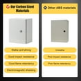 thumbnail image 3 of GloryStar Wall Mounted Steel Electrical Junction Box, NEMA Electrical Enclosure with Waterproof and Dustproof Protection, Safety Locks, and Mounting Plates for Reliable Use, 3 of 8