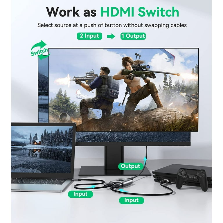 HDMI Switch 4k@60hz Splitter, GANA Aluminum Bidirectional HDMI