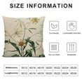 thumbnail image 5 of HENGT Pillow Covers Spring Floral &amp; Plants Decorative Throw Pillow Case Cushion Cover Square Pillowcase for Sofa, 5 of 5