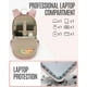 thumbnail image 4 of Mochila LIGHT FLIGHT FLIGHT Collge Laptop 15.6" para mujer Rosa, 4 of 5