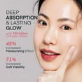 thumbnail image 6 of TEREZ & HONOR Korean Overnight Collagen Face Mask – Deep Moisturizing & Firming Sleeping Mask for Radiant Glass Glow Skin – Ultra-Fine Bio Collagen Formula, Gentle for Sensitive Skin, 6 of 8