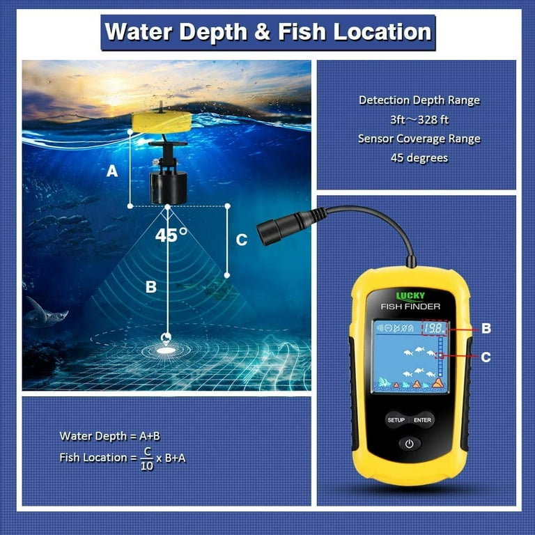 LUCKYLAKER Sonar Kayak Fish Finder, Portable Water Handheld Depth Finder,  Boat Transducer, Wireless Fish Finders/Sea LCD Screen Fishing - Outdoorsi